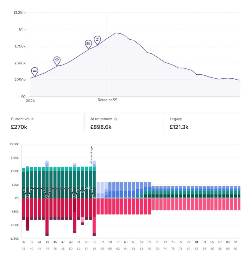 cashflow-modelling-page-cashflow-modelling-and-financial-forecasting
